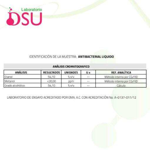 ROLIV - Imagen 4