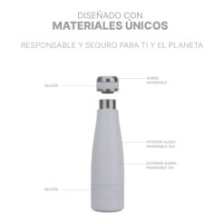 Termo Denaro Termo Denaro - Imagen 4