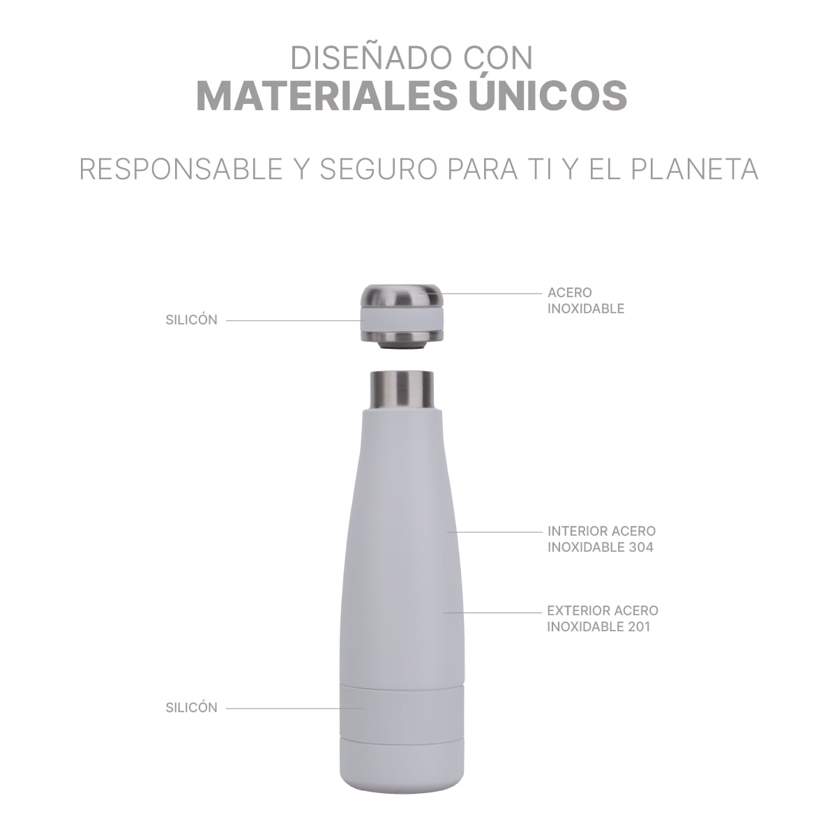 Termo Denaro Termo Denaro - Imagen 4